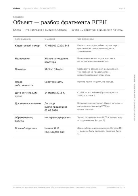 Разбор фрагмента выписки ЕГРН таблицей