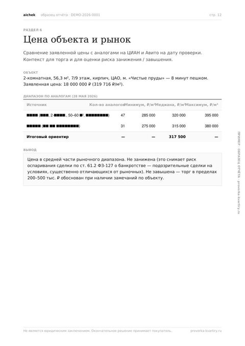 Сравнение заявленной цены с аналогами на рынке