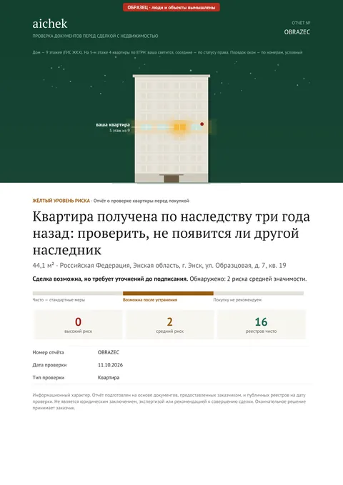 Обложка образца: квартира — Квартира получена по наследству три года назад