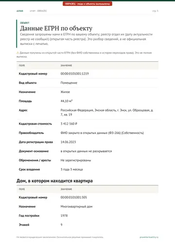 Страница 5 образца отчёта: Объект