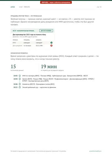 Страница 14 образца отчёта: Реестры (продолжение)