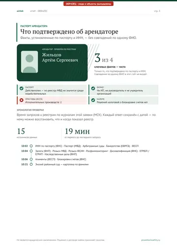 Страница 3 образца отчёта: Паспорт арендатора