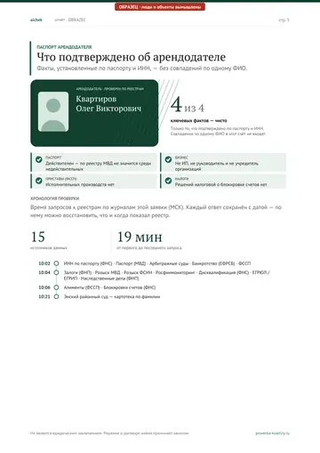 Страница 5 образца отчёта: Паспорт арендодателя