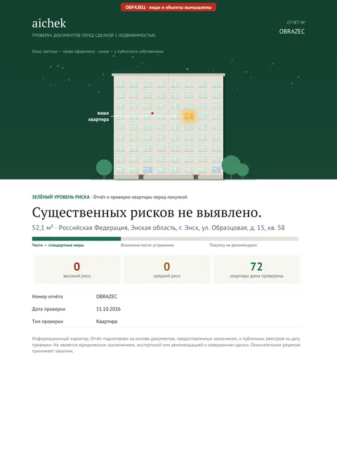 Обложка образца: квартира без рисков — Продавец владеет 13 лет, документы на руках — рисков не нашли