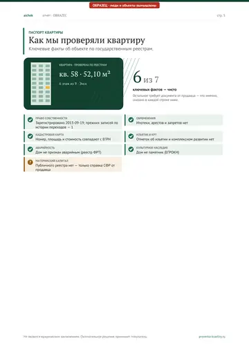 Страница 5 образца отчёта: Паспорт квартиры