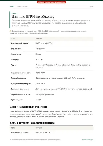 Страница 6 образца отчёта: Объект