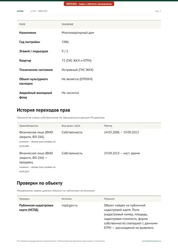 Страница 7 образца отчёта: Объект (продолжение)