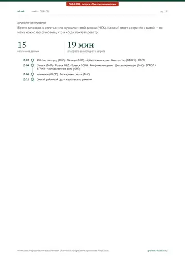 Страница 15 образца отчёта: Реестры (продолжение)
