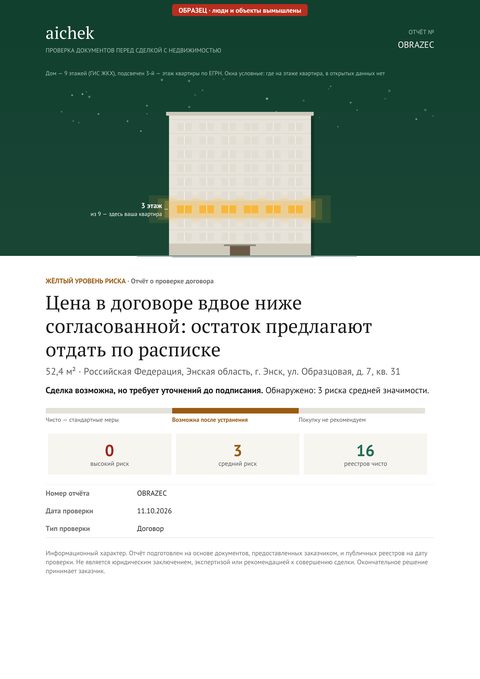 Обложка образца отчёта: договор купли-продажи — Цена в договоре вдвое ниже согласованной, остаток — по расписке