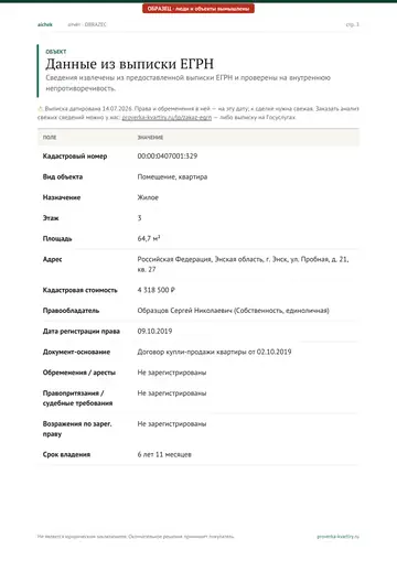 Страница 3 образца отчёта: Объект