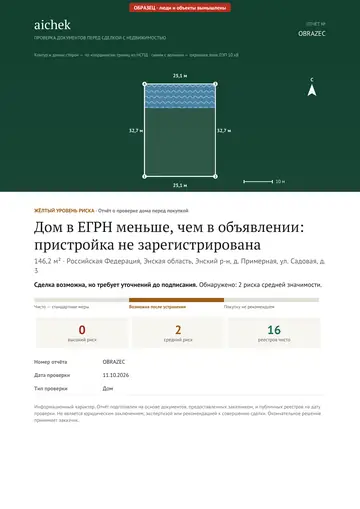 Обложка отчёта: рисунок объекта, уровень риска и главный вывод