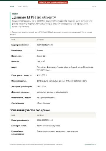Страница 5 образца отчёта: Объект