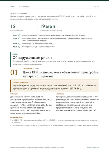 Страница 13 образца отчёта: Риски
