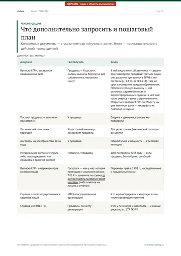 Страница 15 образца отчёта: Рекомендации