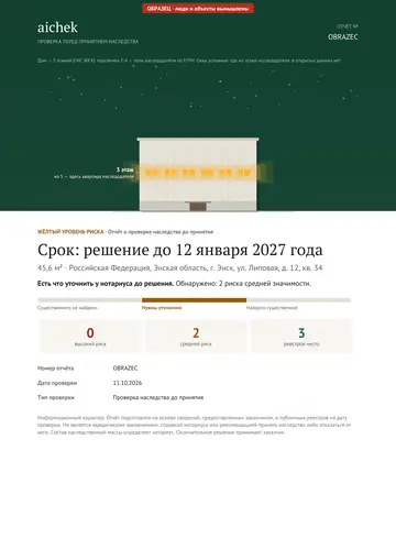 Обложка образца: Наследство до принятия