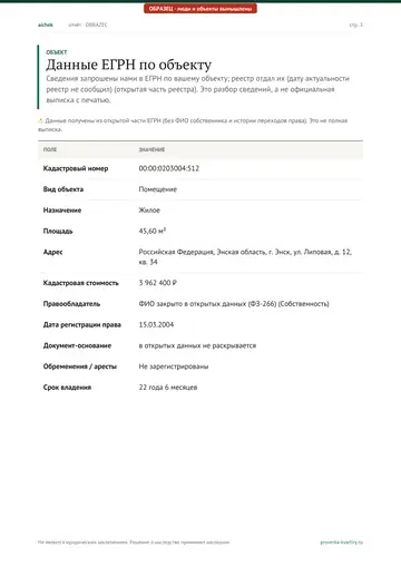 Страница 3 образца отчёта: Объект