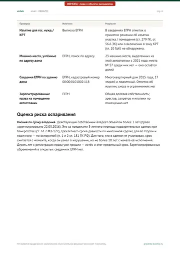 Страница 6 образца отчёта: Объект (продолжение)