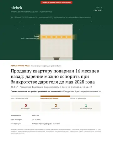 Обложка образца: История собственников