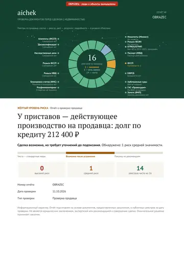 Страница 1 образца отчёта: Обложка
