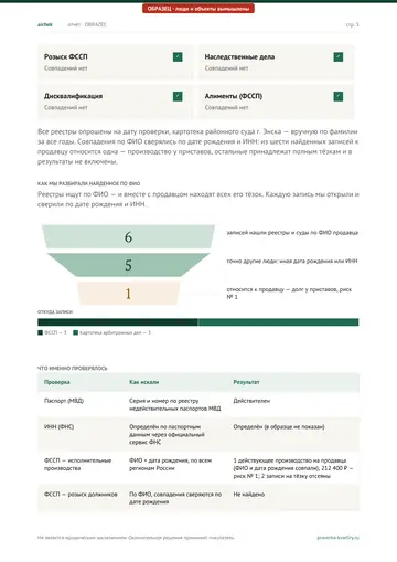 Страница 5 образца отчёта: Реестры (продолжение)