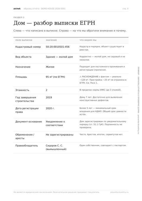 Разбор выписки ЕГРН на дом и участок