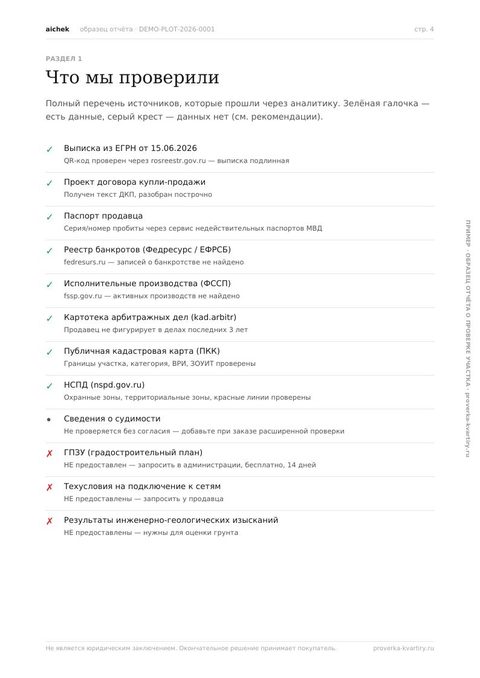 Разбор выписки ЕГРН на земельный участок
