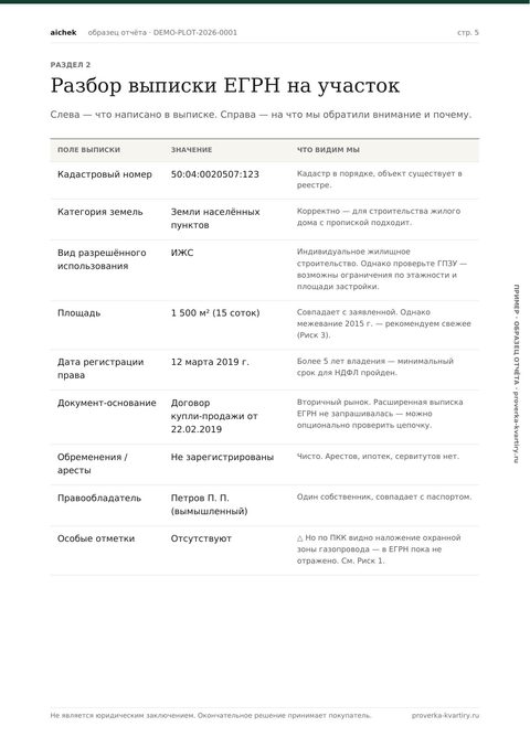 Разбор выписки ЕГРН на земельный участок