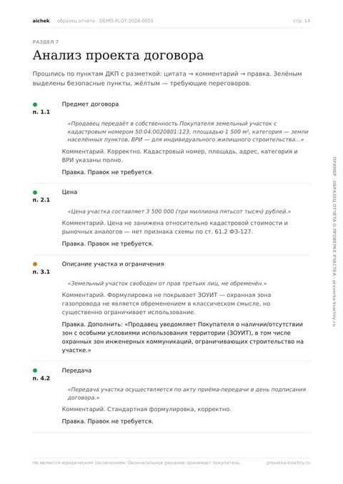 Сравнение цены участка с аналогами